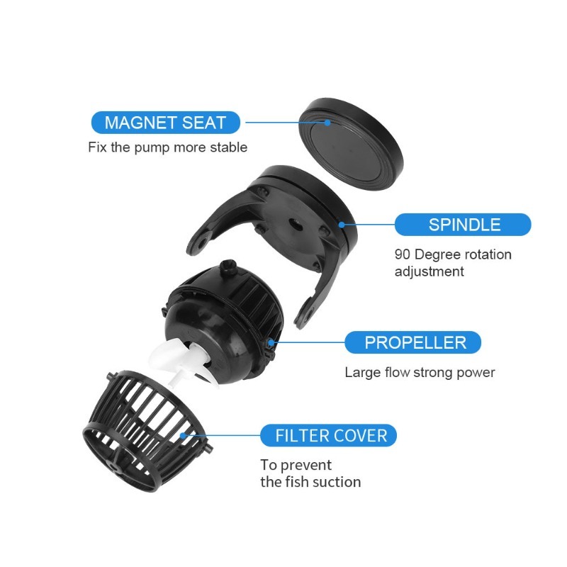 Pompa Generatrice di Onde Seri - Powerhead Circulation Pump recensione e prezzo