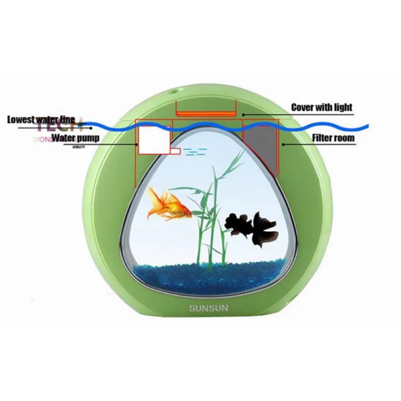 Acquario ecologico in acrilico - Aquarium Fish Big Size recensione e prezzo