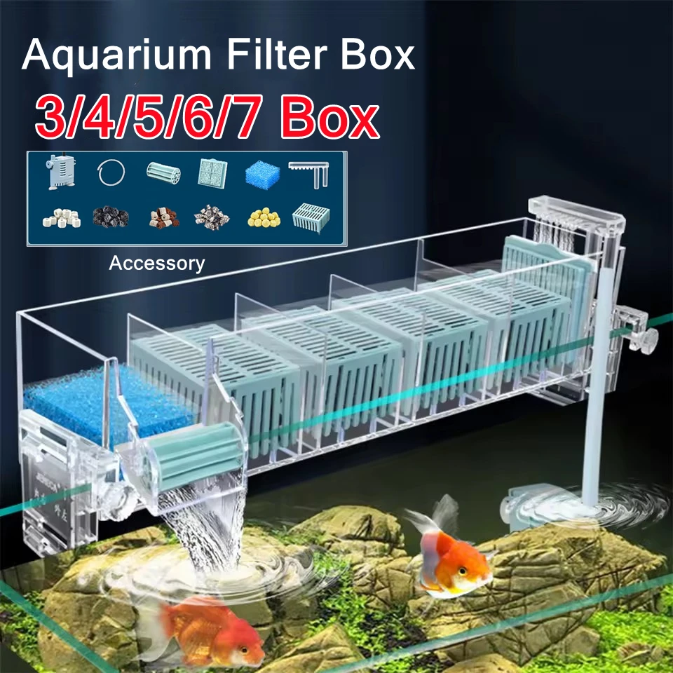 Rullo filtro cascata a parete  - Aquarium Fish Background recensione e prezzo