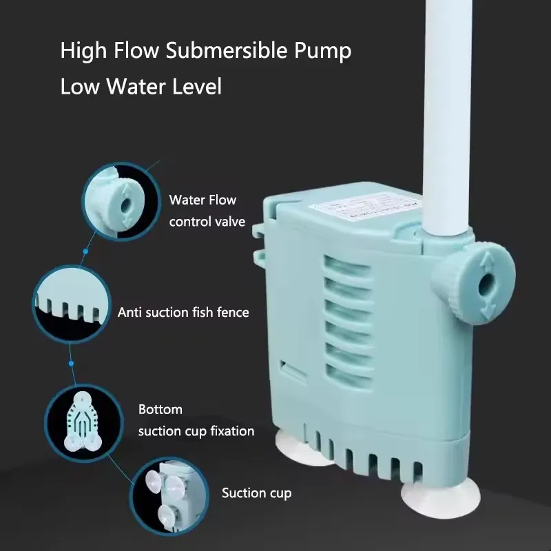 Rullo filtro cascata a parete  - Aquarium Fish Background recensione e prezzo